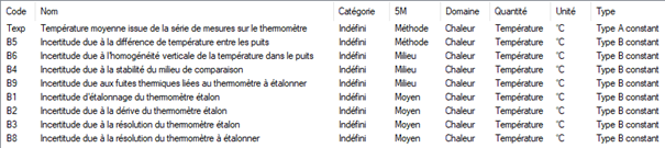 Exemple du module GUM dans Split PMQ