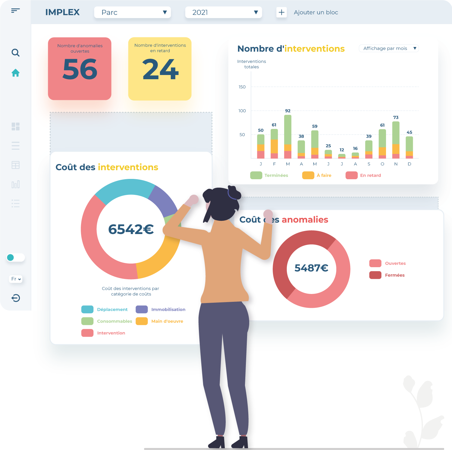 Illustration du dashboard e-Data