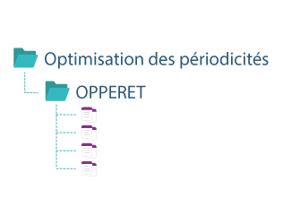 Illustration de l'arborescence OPPERET dans Split PMQ