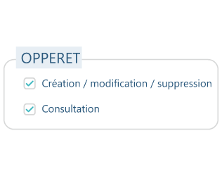 Illustration du groupe opérateurs OPPERET